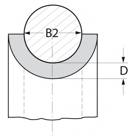 Herzkausch geschlossene Form 4mm