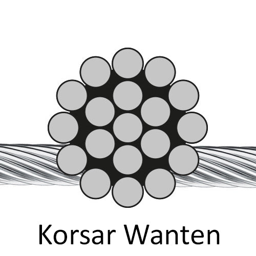 Korsar Wanten 3mm Drahtseil 1 x 19 (Paar)