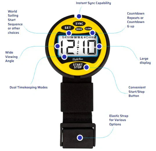Regattauhr Windie Timer