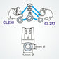 Führauge für Trapezklemme CL253