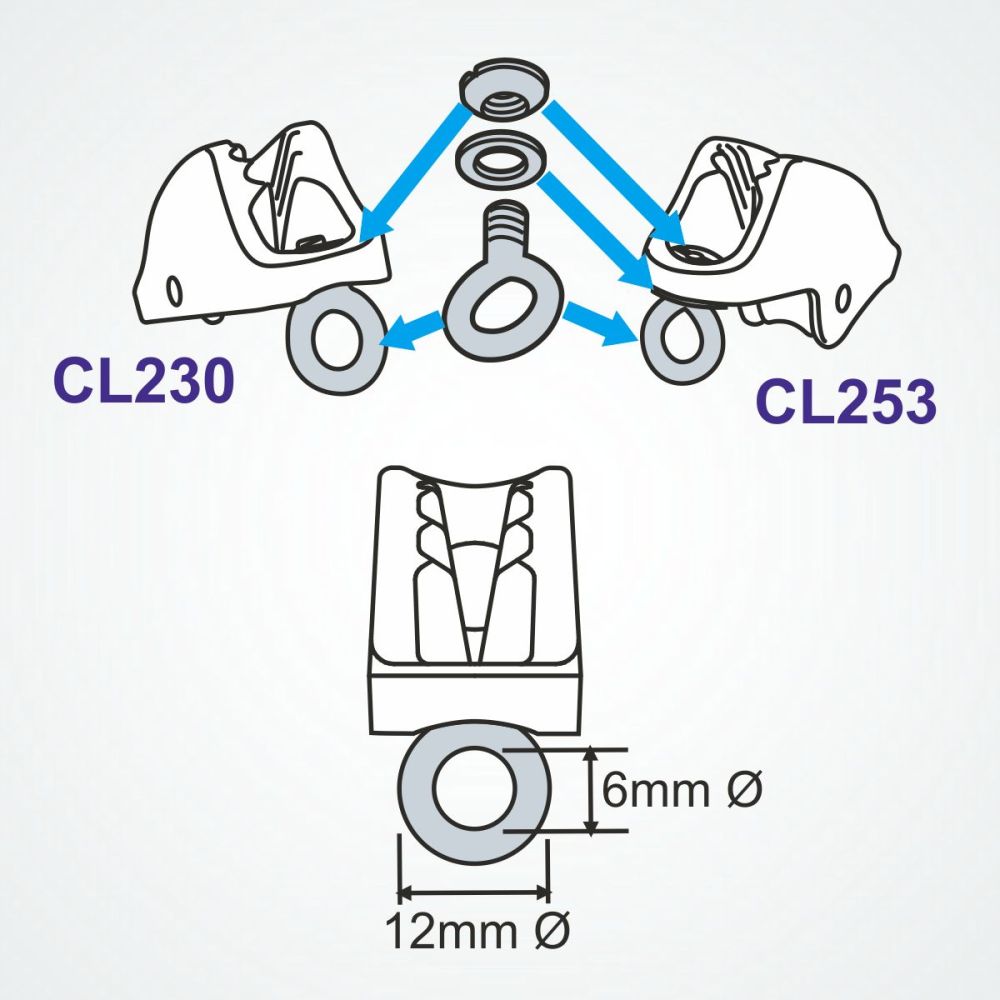 Führauge für Trapezklemme CL253