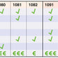 Optimist Unterpersenning Economy