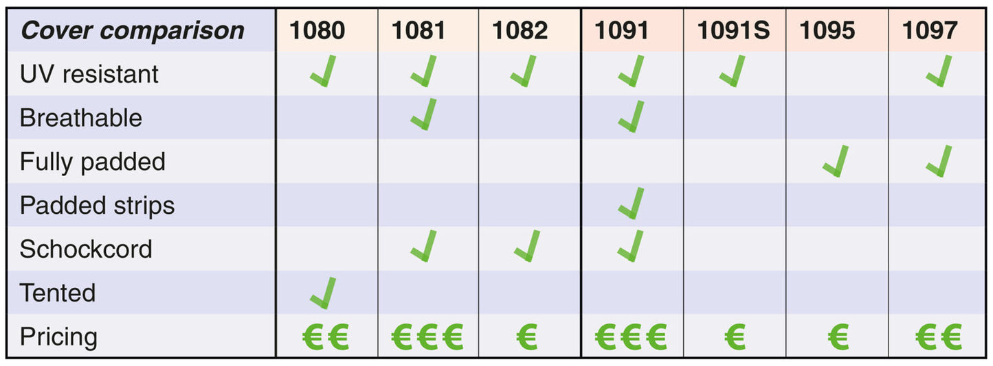 Optimist Unterpersenning Economy